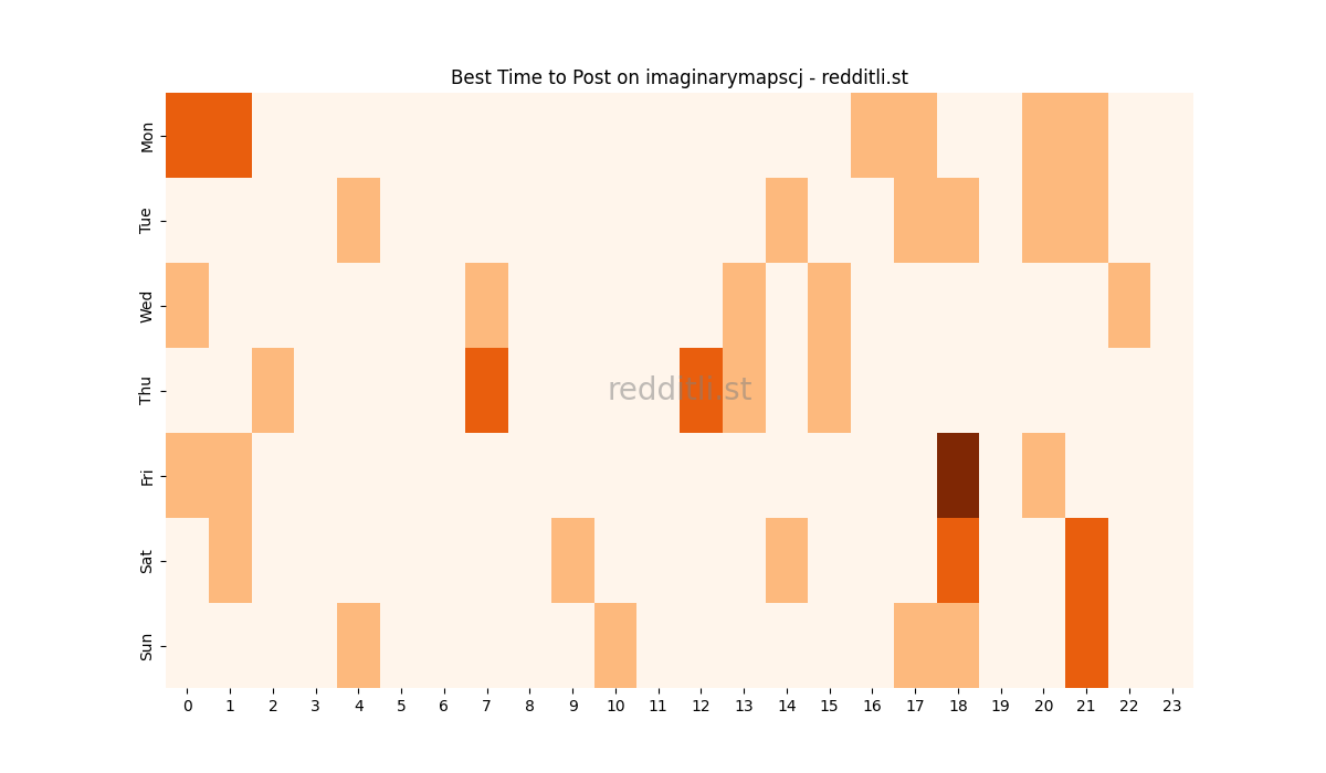 Best posting times heatmap for r/imaginarymapscj